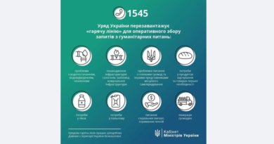 Уряд України перезавантажує «гарячу лінію» для оперативного збору запитів з гуманітарних питань