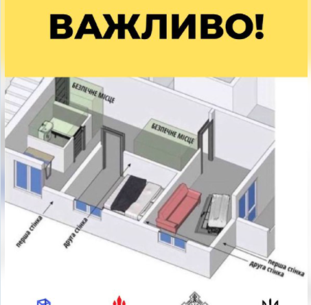 Центр протидії дезінформації при РНБО України повідомляє про найбезпечніші місця у вашій домівці!