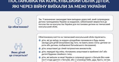 Перетин кордону України дітьми та постановка їх на тимчасовий консульський облік